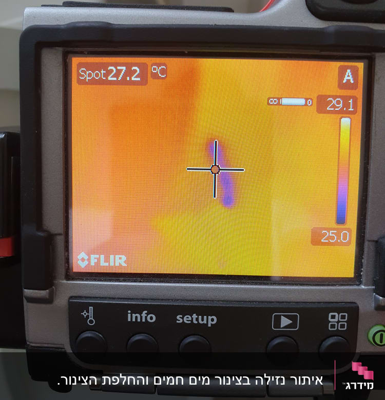 תצוגת מצלמה תרמית עם מדידת טמפרטורה